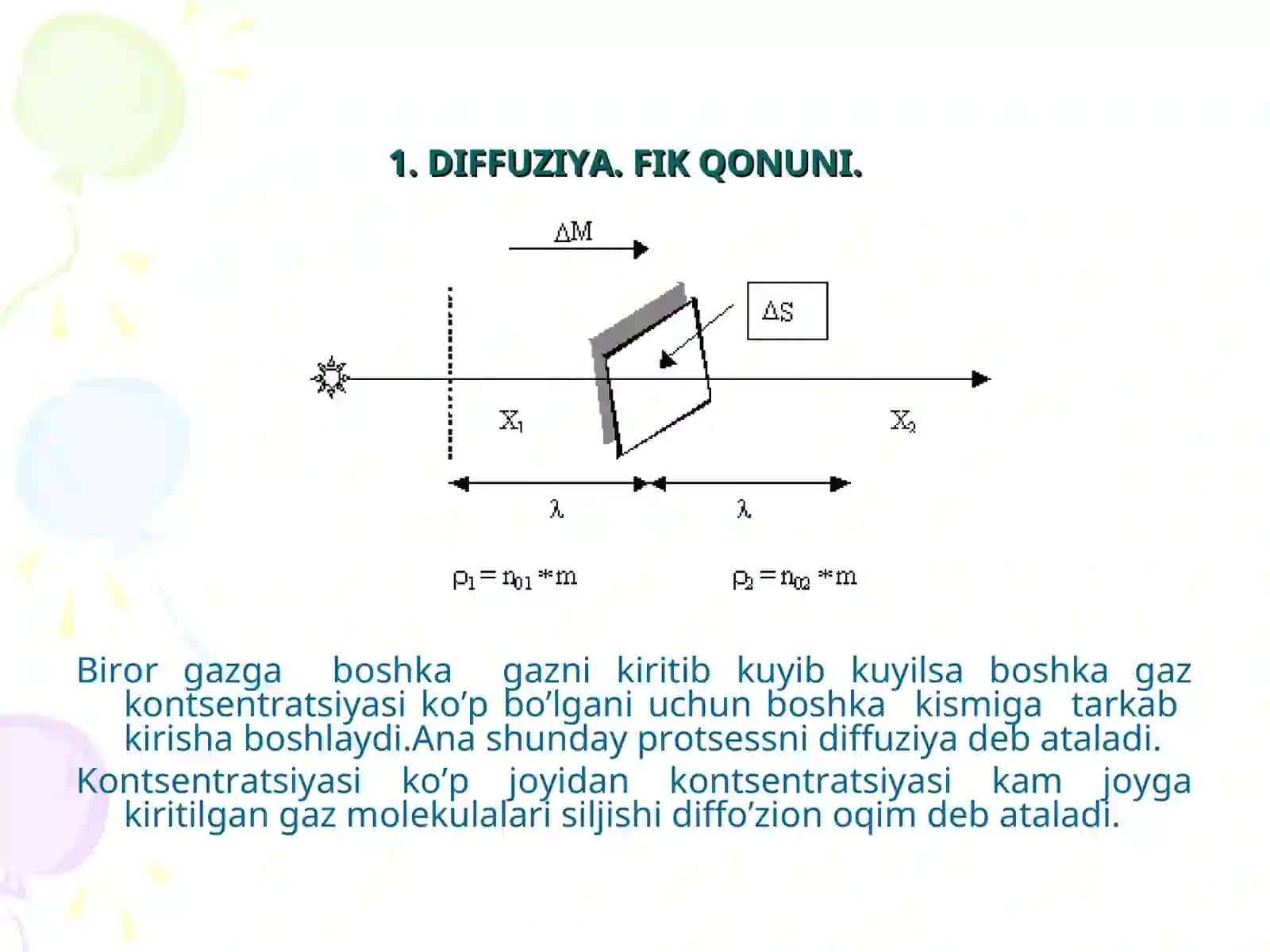 DIFFUZIYA. FIK QO`NUNI 2
