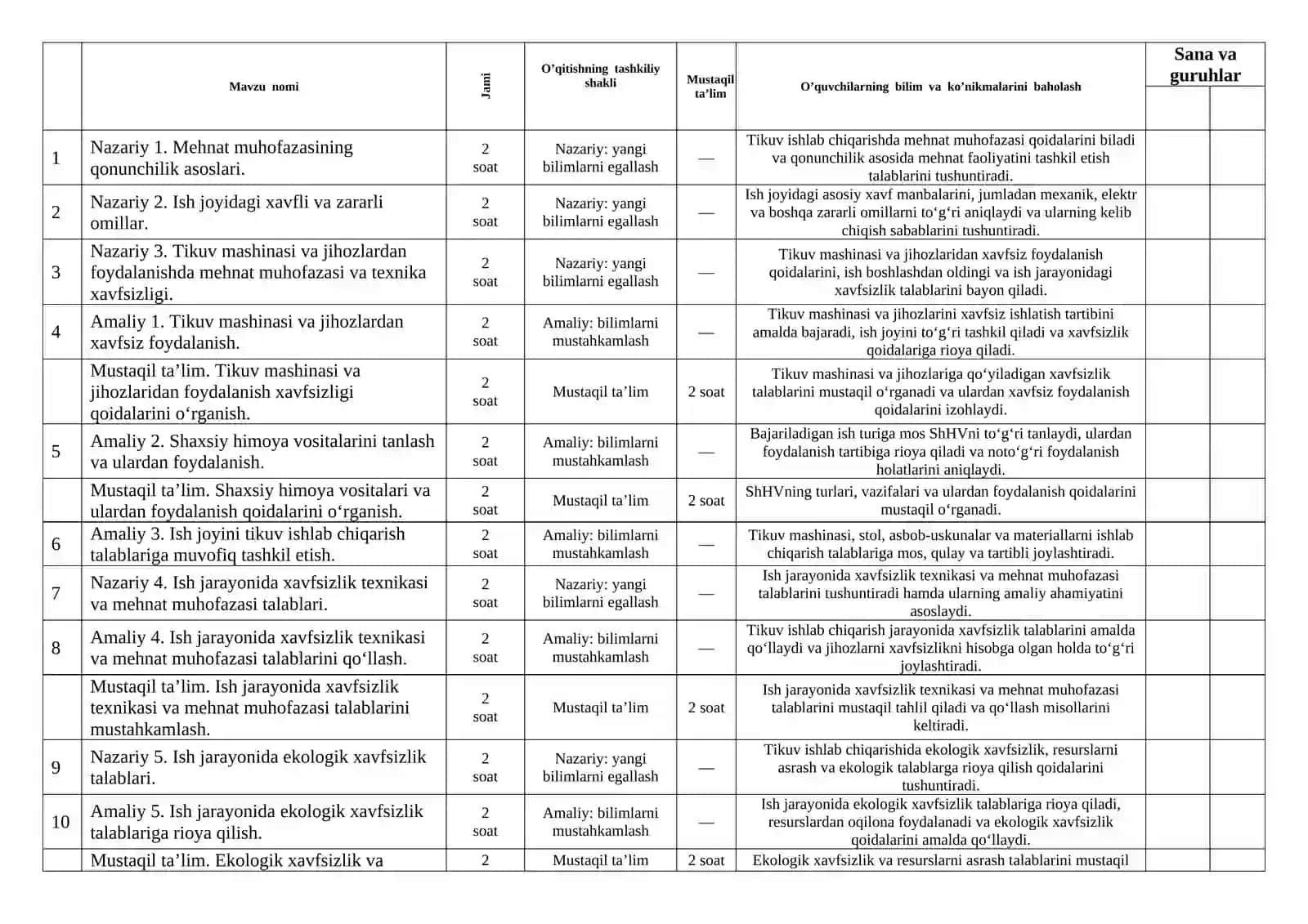 MEHNAT MUHOFAZASI VA EKOLOGIK XAVFSIZLIK modul taqvim mavzular rejasi 2