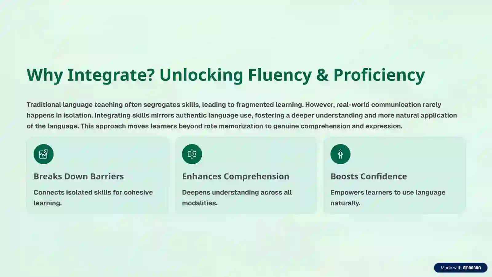 Why Integrate? Unlocking Fluency & Proficiency 2