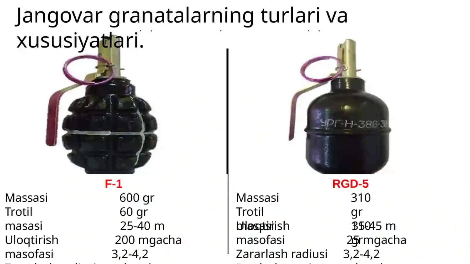 Jangovar granatalar 2
