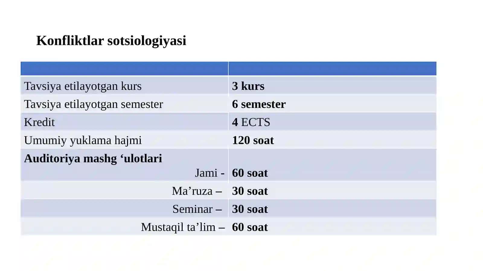 Konfliktlar sotsiologiyasi 2