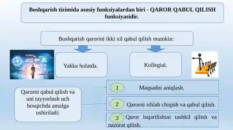 Axborot analitika va qarorlarni qabul qilishni qo'llab quvvatlovchi tizimlar 2