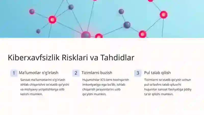 Sanoat Boshqaruv Tizimlarida Kiberxavfsizlik Siyosati 2
