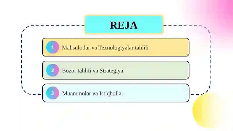 BASF SE kampaniyasi slayd 2