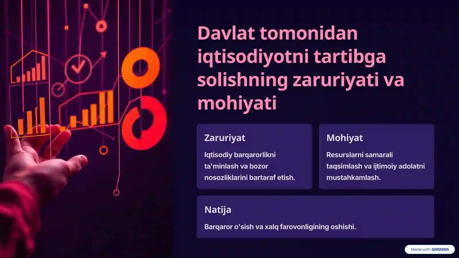 Byudjet-soliq siyosati vositalari 2