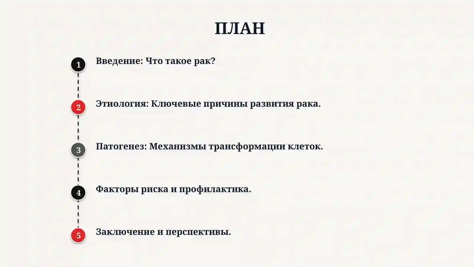 ​«Рак и причины его возникновения» 2