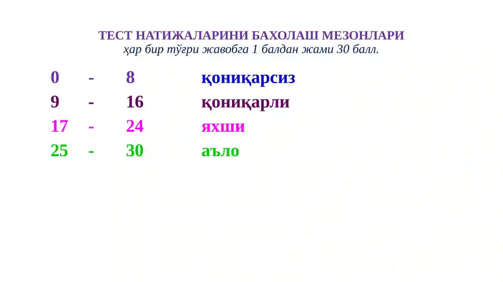 “ФАЛСАФА” ФАНИДАНОРАЛИКБАХОЛАШ БЎЙИЧАТЕСТ САВОЛЛАРИ 2