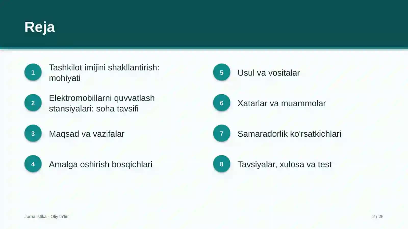 elektromobillarni quvvatlash stansiyalarida tashkilot imijini shakllantirish 5021 2