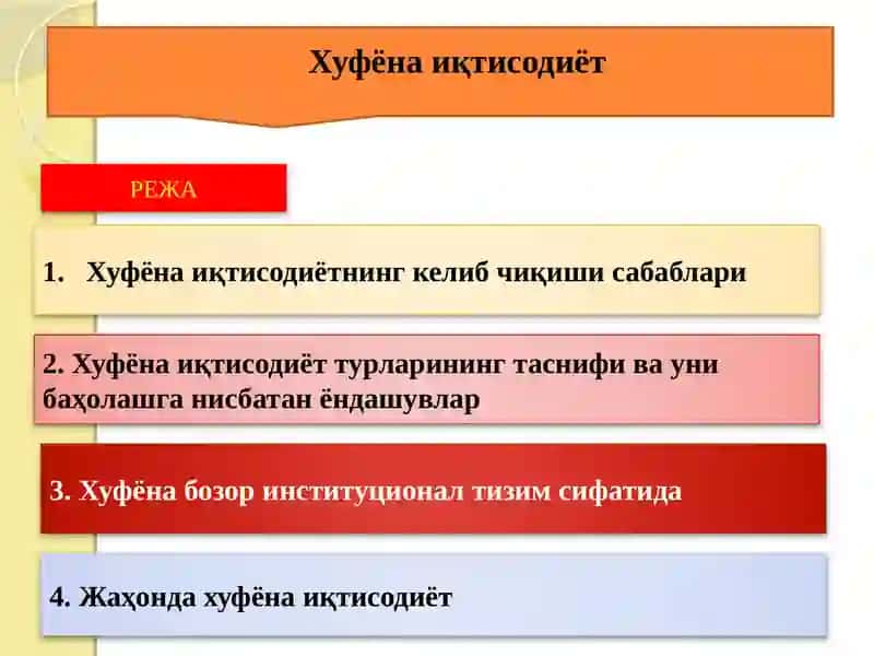 Xufyona iqtisodiyot va institutsional nazariyasi 2