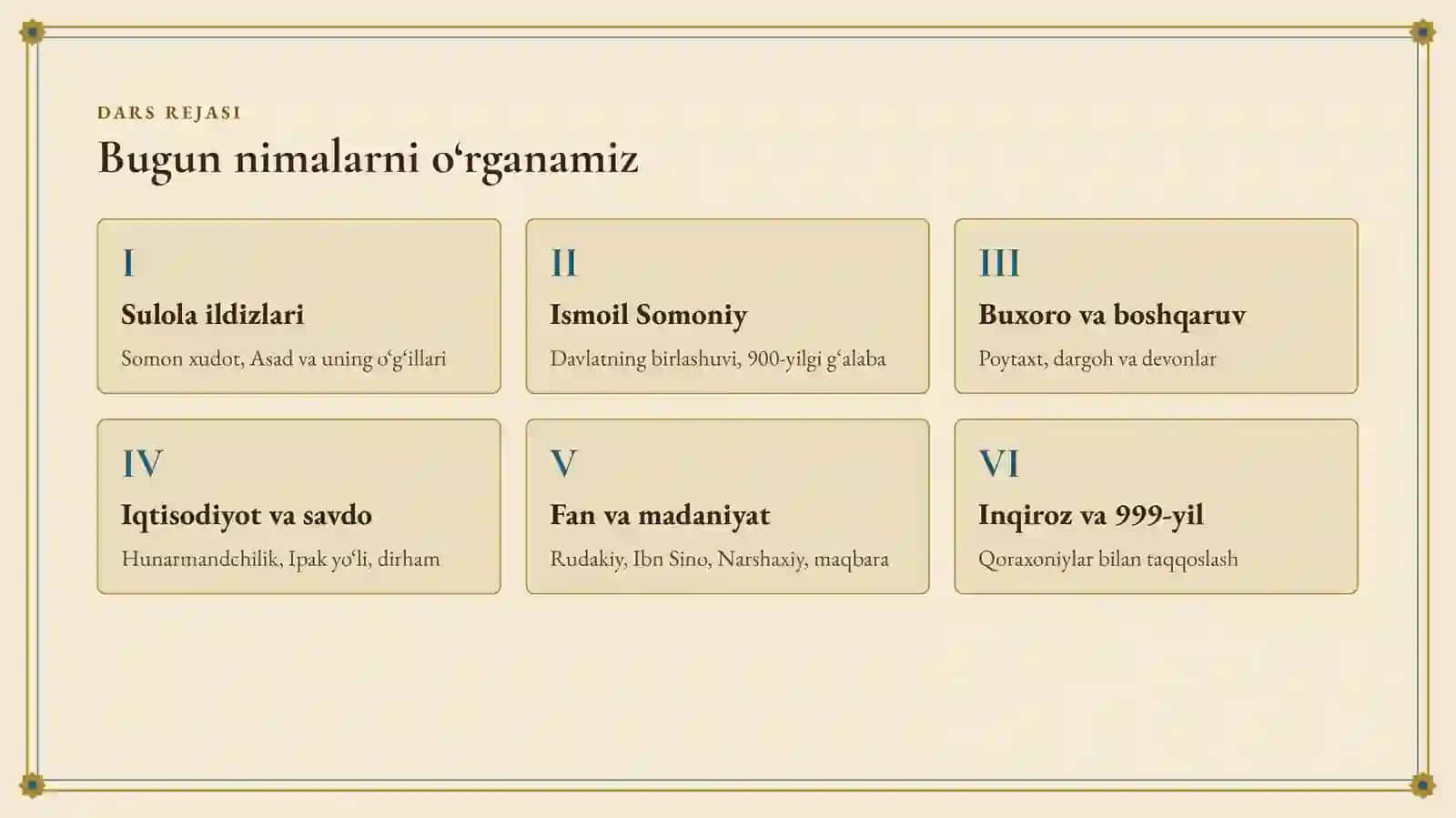 Somoniylar davlati 2