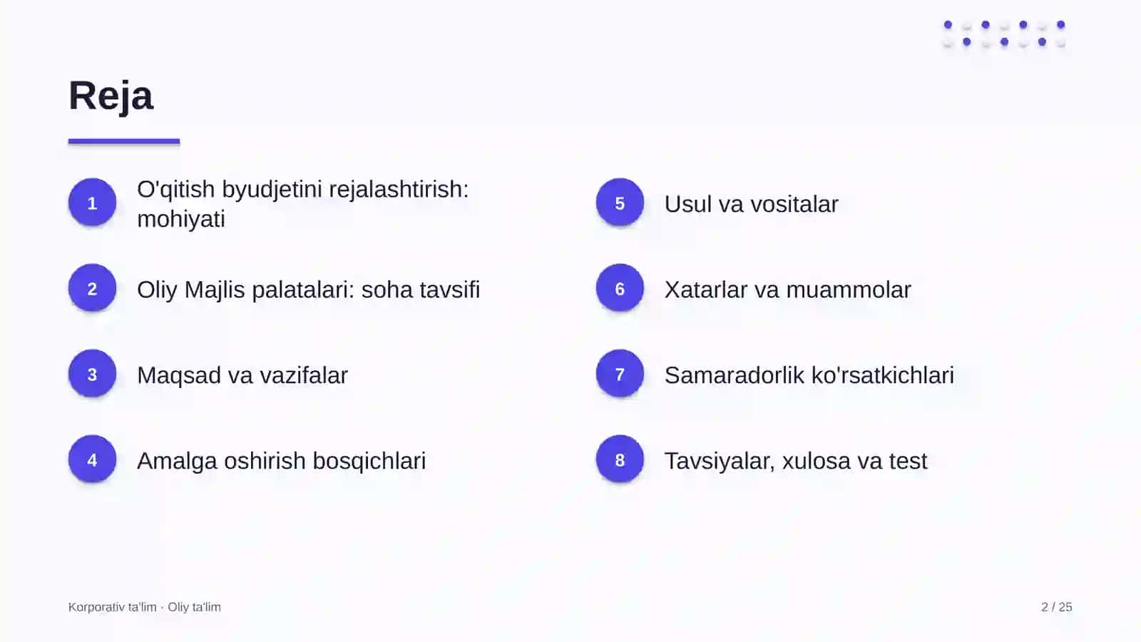 oliy majlis palatalarida o'qitish byudjetini rejalashtirish 6510 2