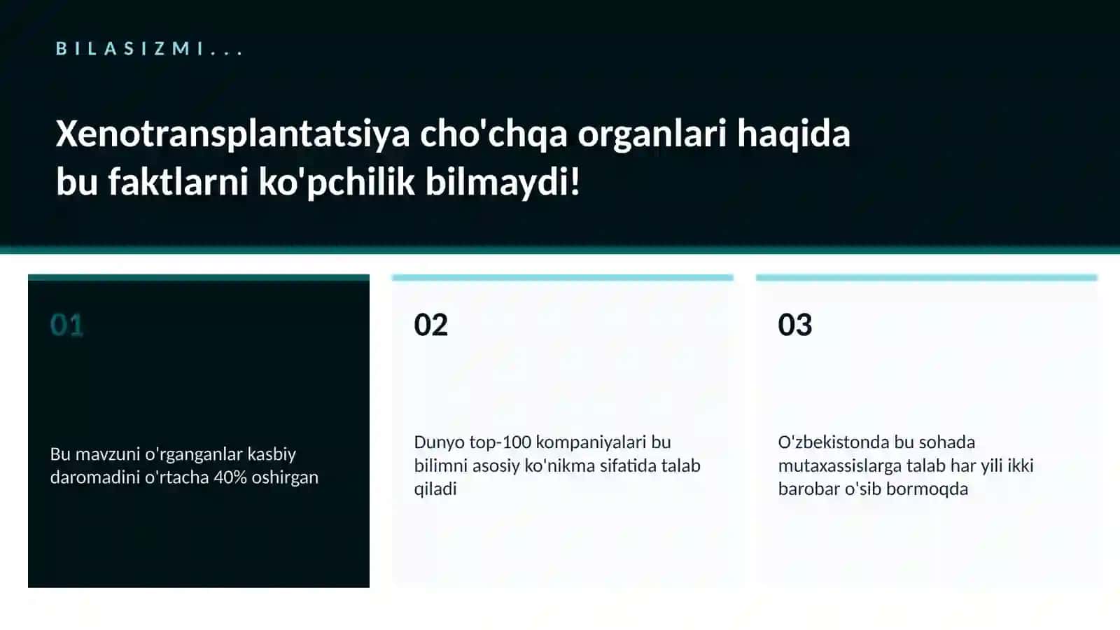 Xenotransplantatsiya cho'chqa organlari 2