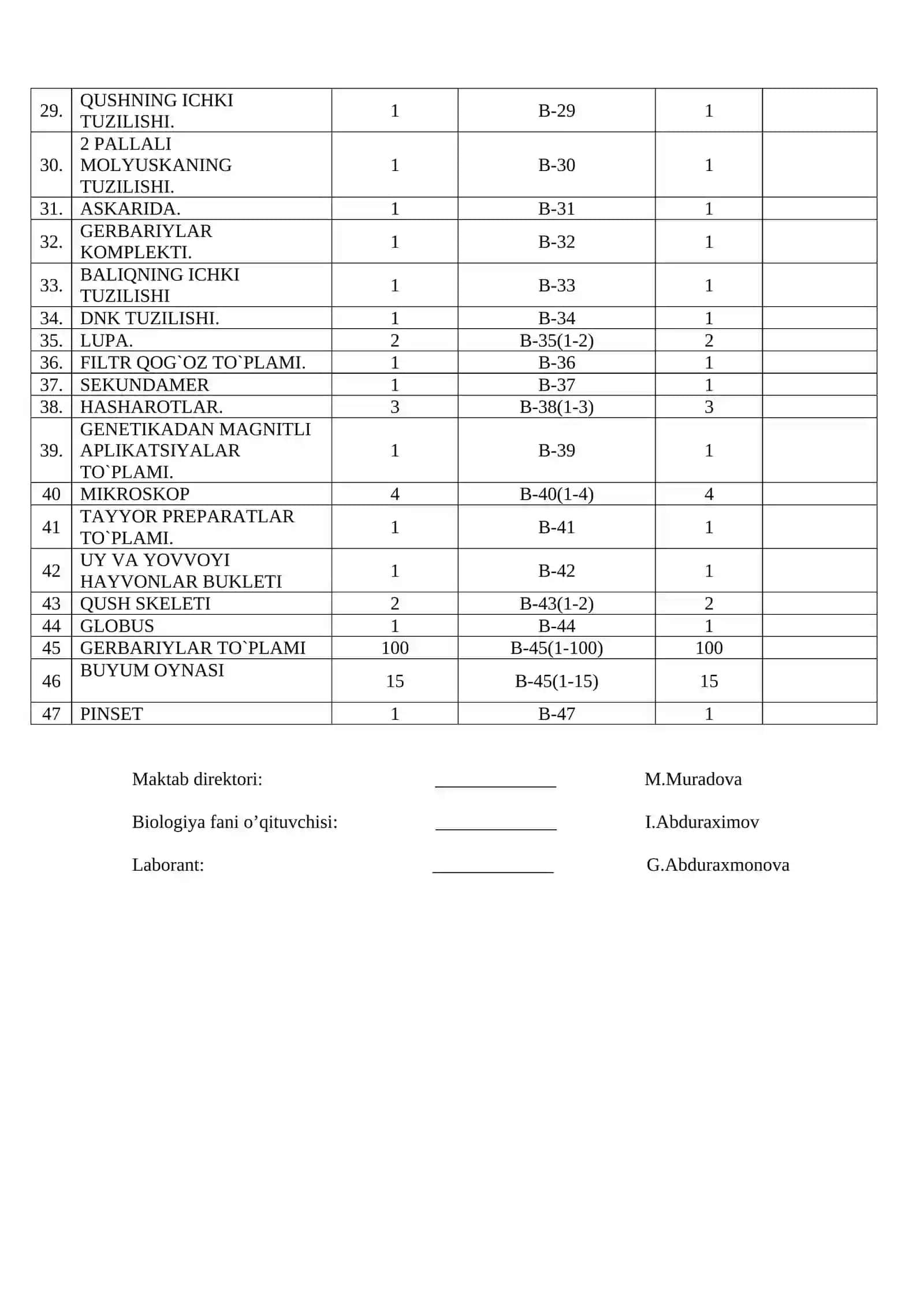 BIOLOGIYA INVENTARLAR RO`YHATI 2