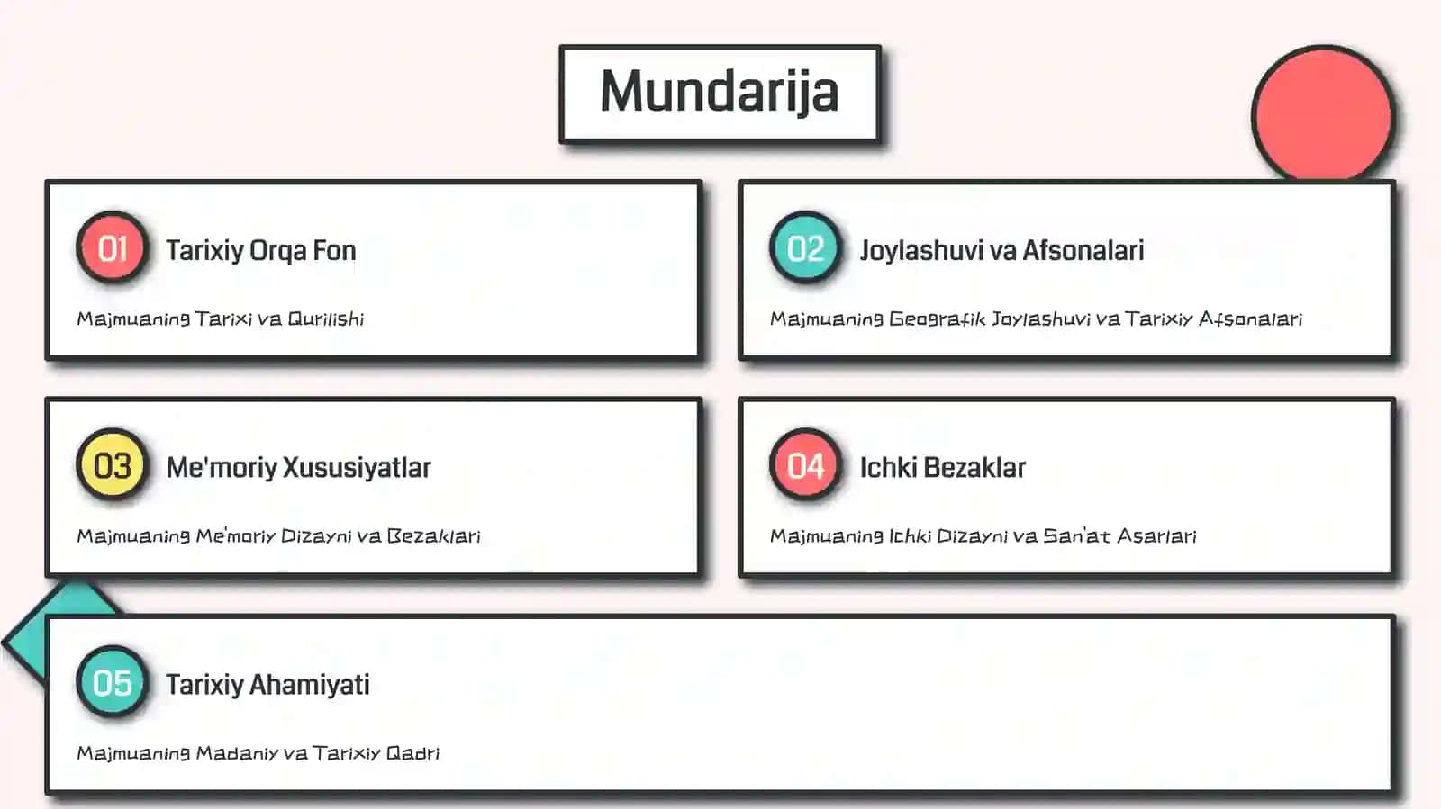 Xoʻja Amin Qabri Majmuasi 2