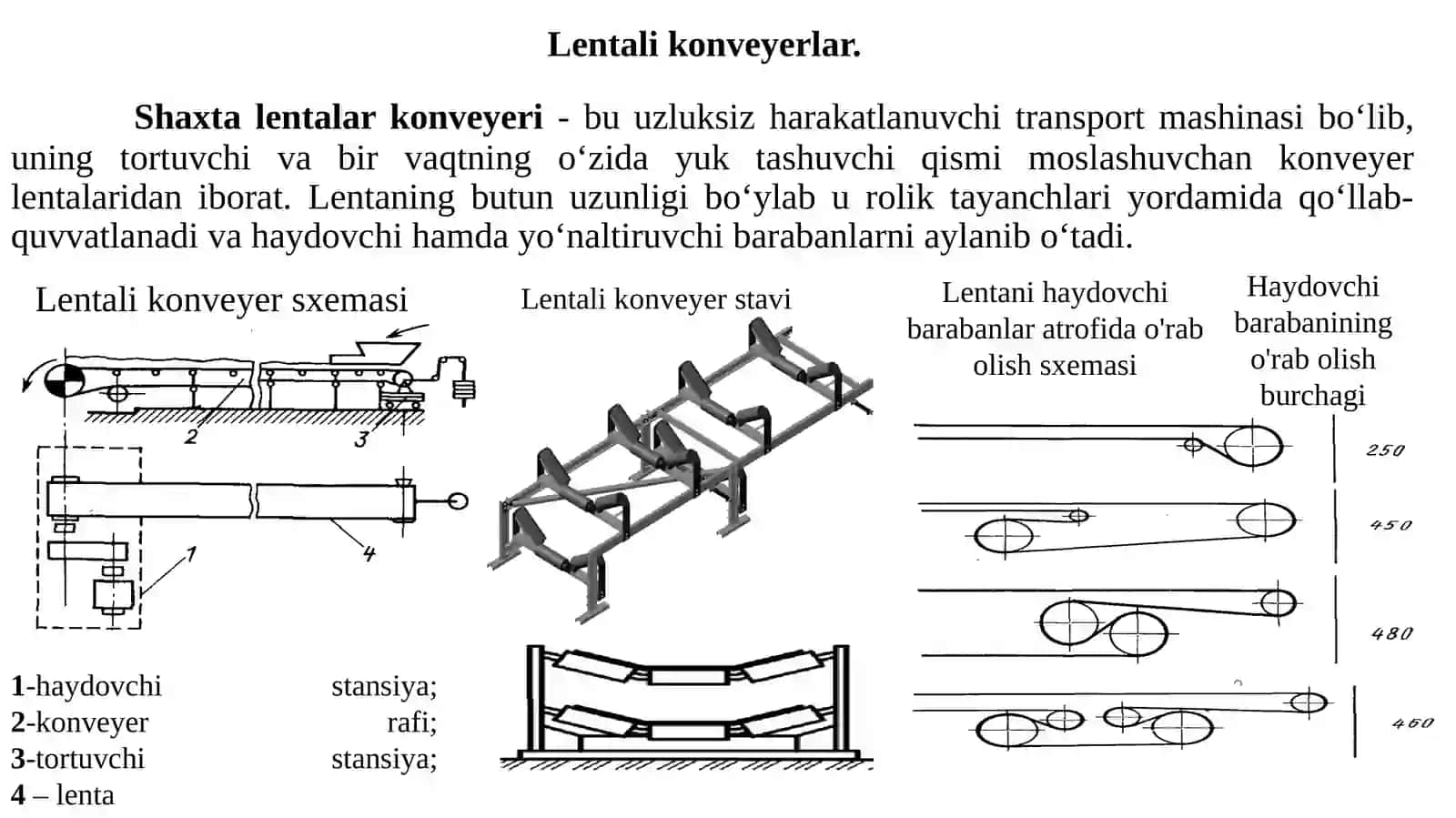 Lentali konveyerlar 2