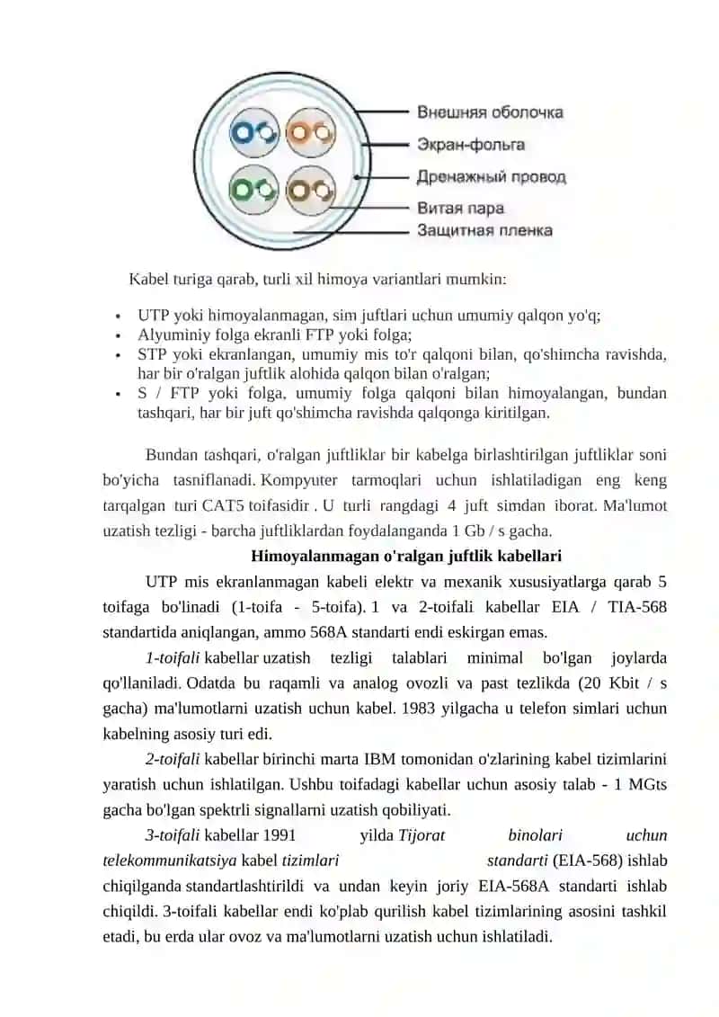 O`rama juftlik 2