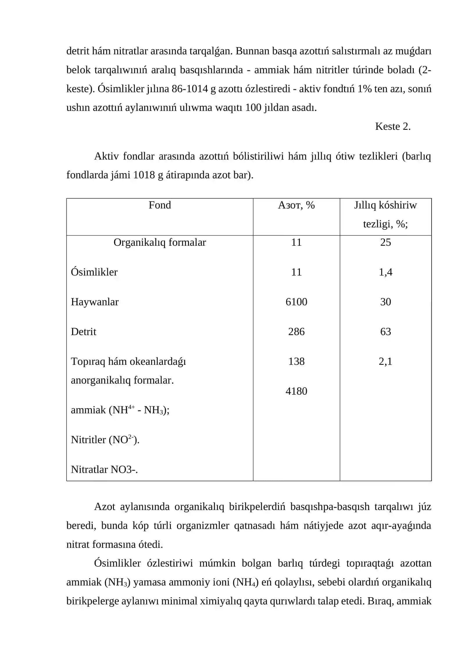 Topıraq processlerinde azot 2
