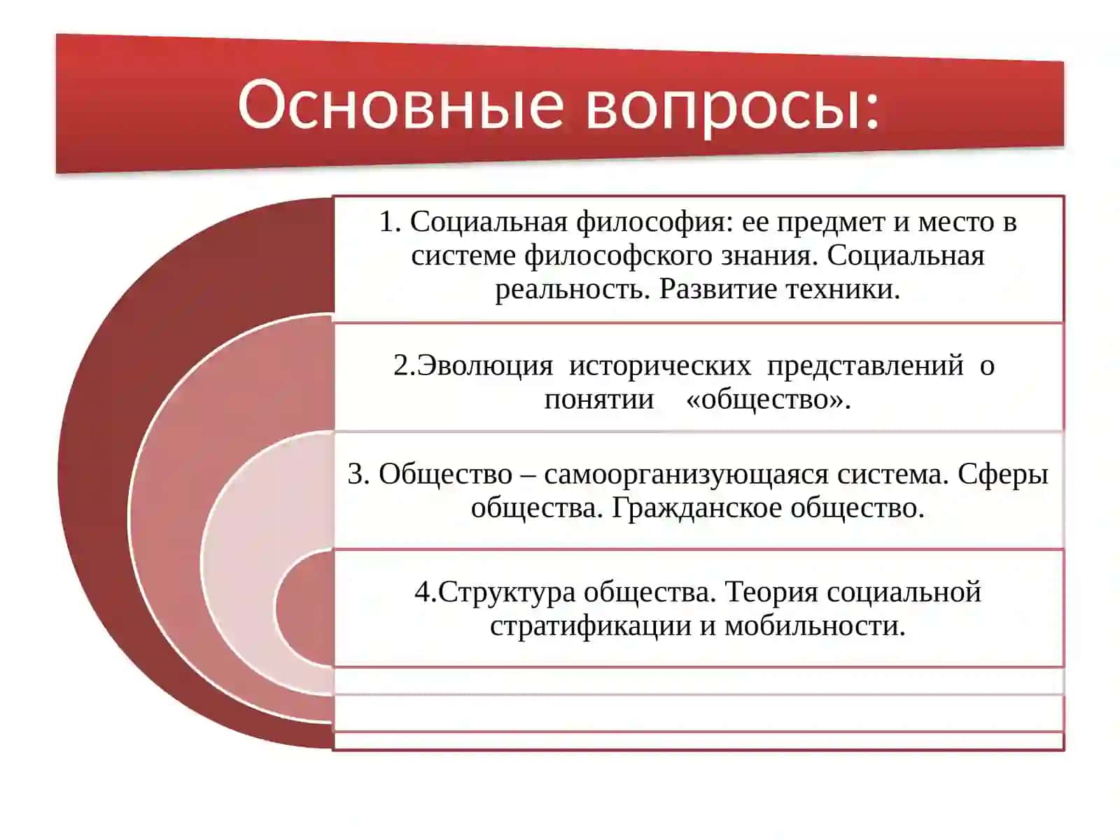 ФИЛОСОФИЯ ОБЩЕСТВА И ЧЕЛОВЕКА 2