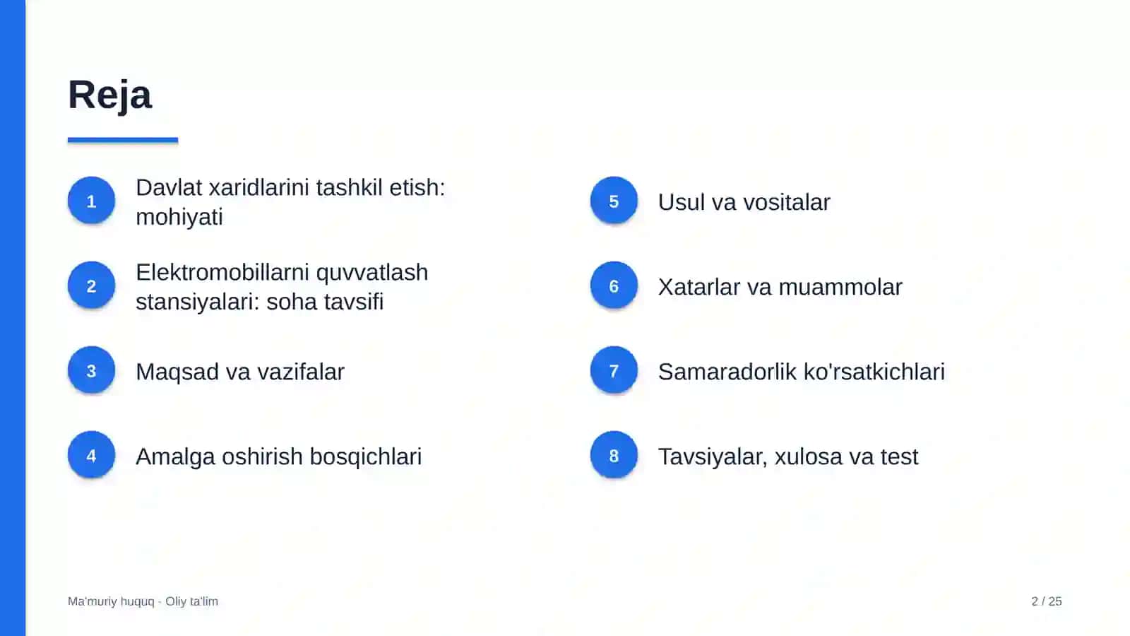 elektromobillarni quvvatlash stansiyalarida davlat xaridlarini tashkil etish 8988 2