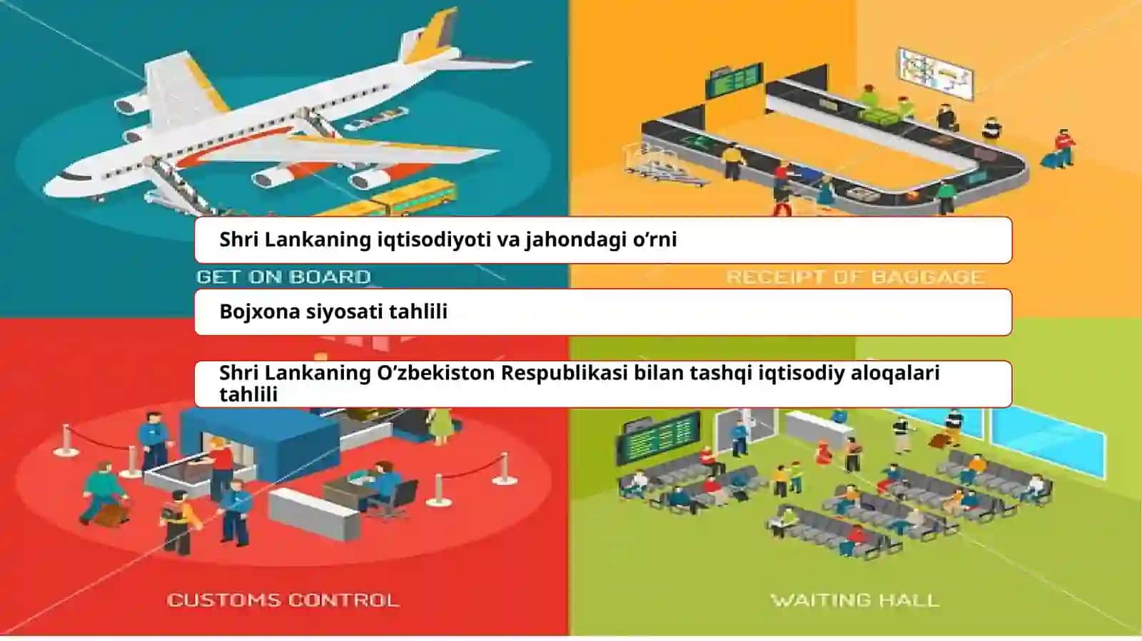 Shri Lanka bojxona siyoati 2