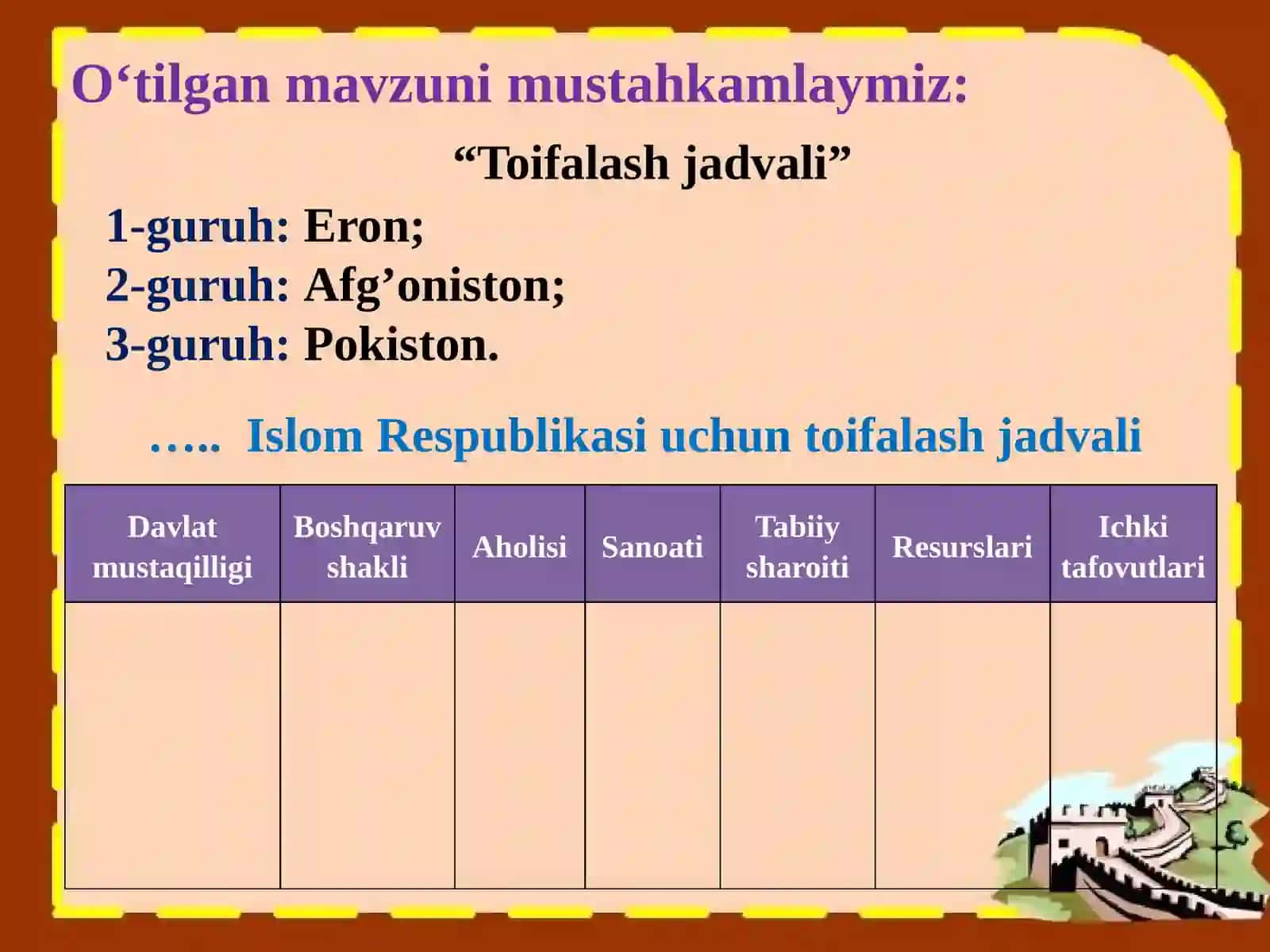 Xitoy Xalq Respublikasi. 2
