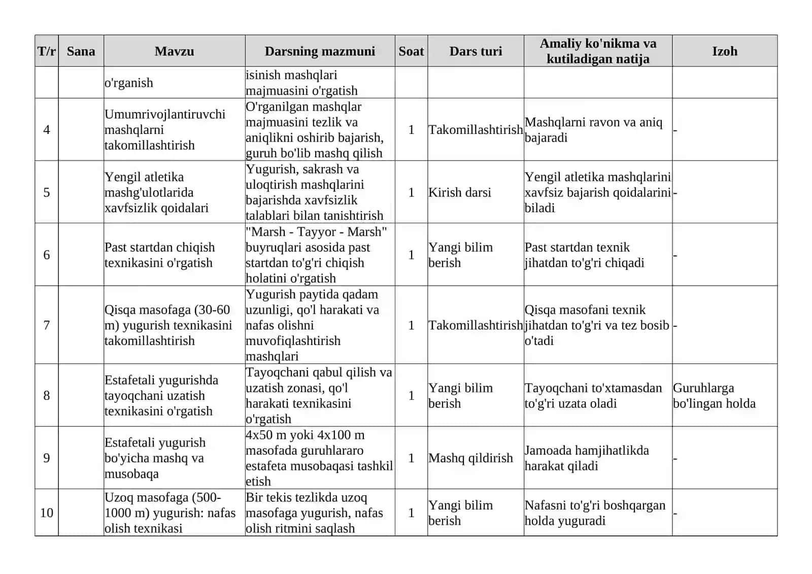 Jismoniy tarbiya fanidan yillik ish reja namunasi       Jismoniy tarbiya yillik ish reja 2