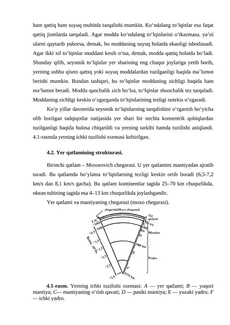 Yerning ichki tuzilishi va yer qatlamining strukturasi 2