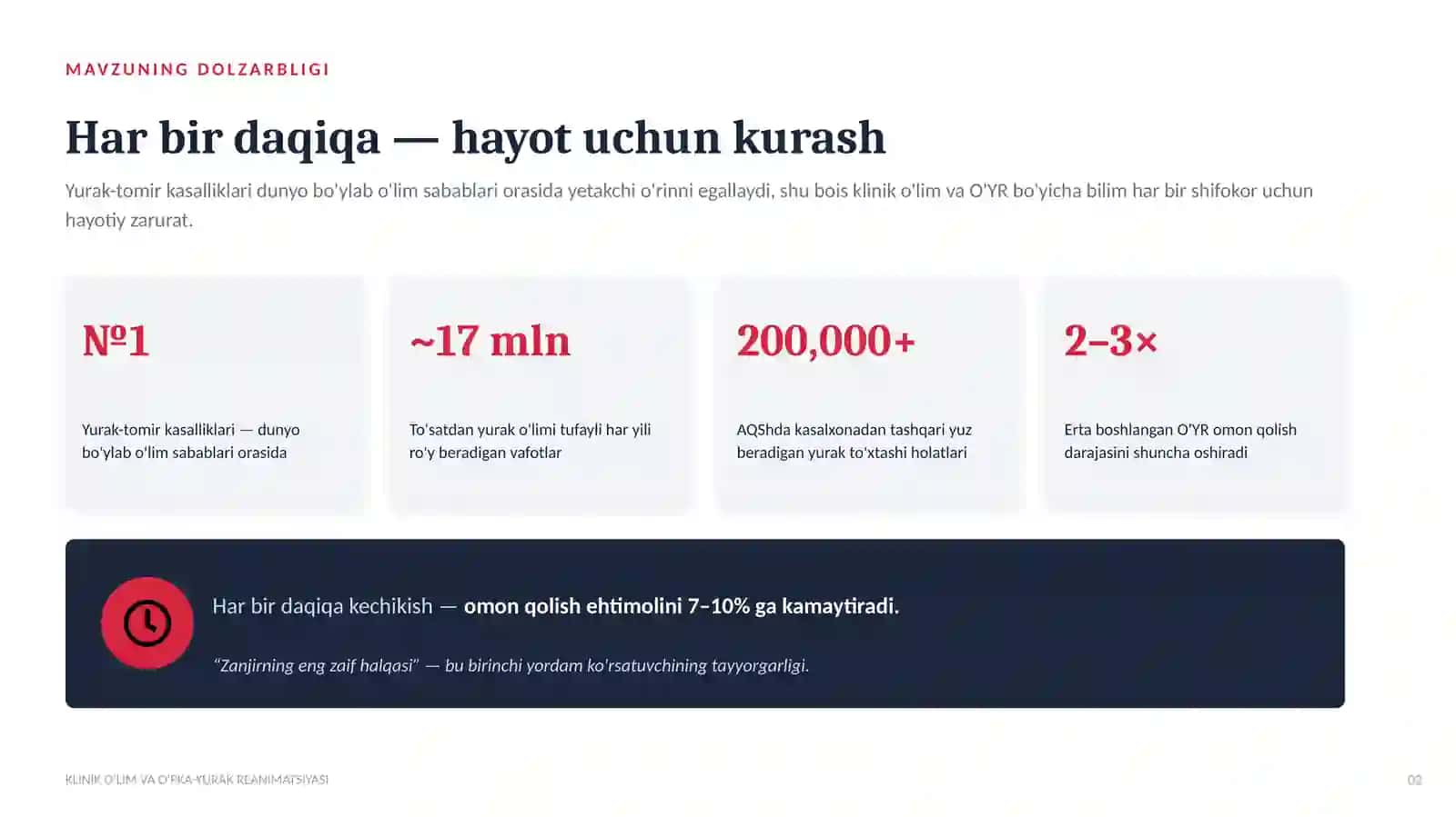 opka yurak reanimatsiyasi 2