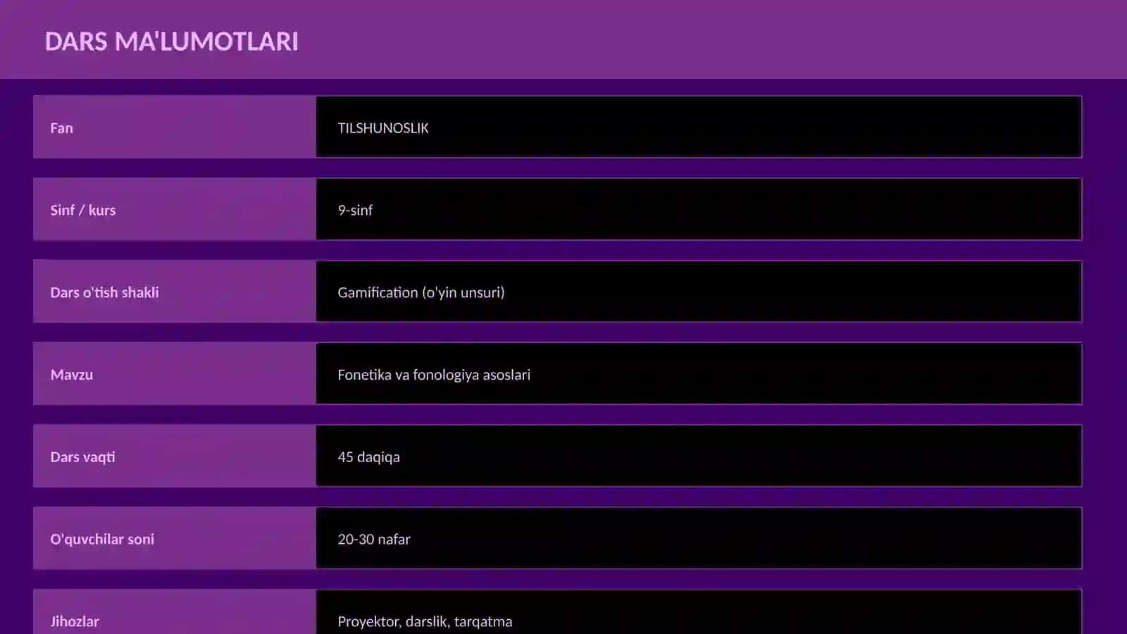 Fonetika va fonologiya asoslari 2