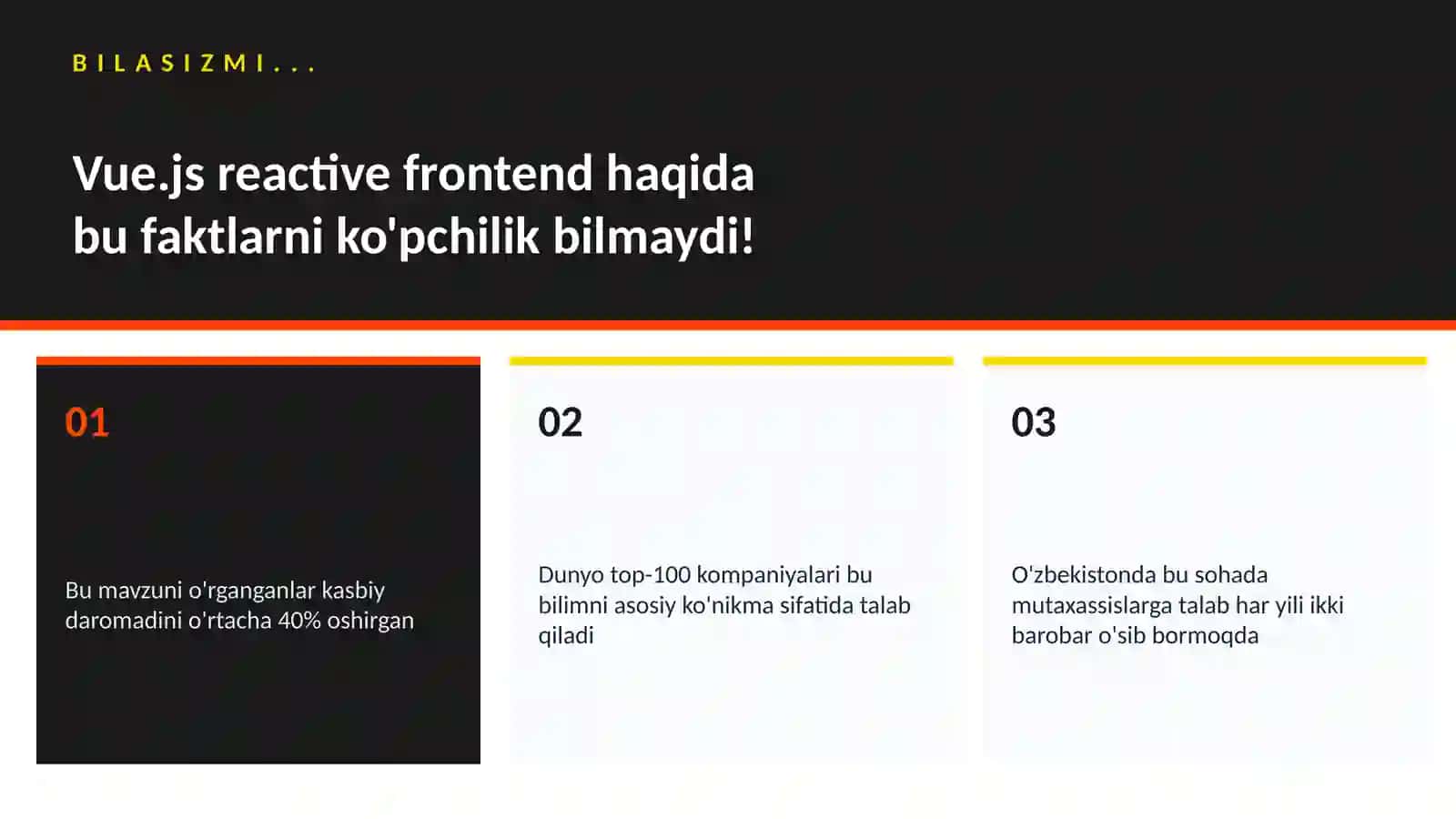 Vue.js reactive frontend 2