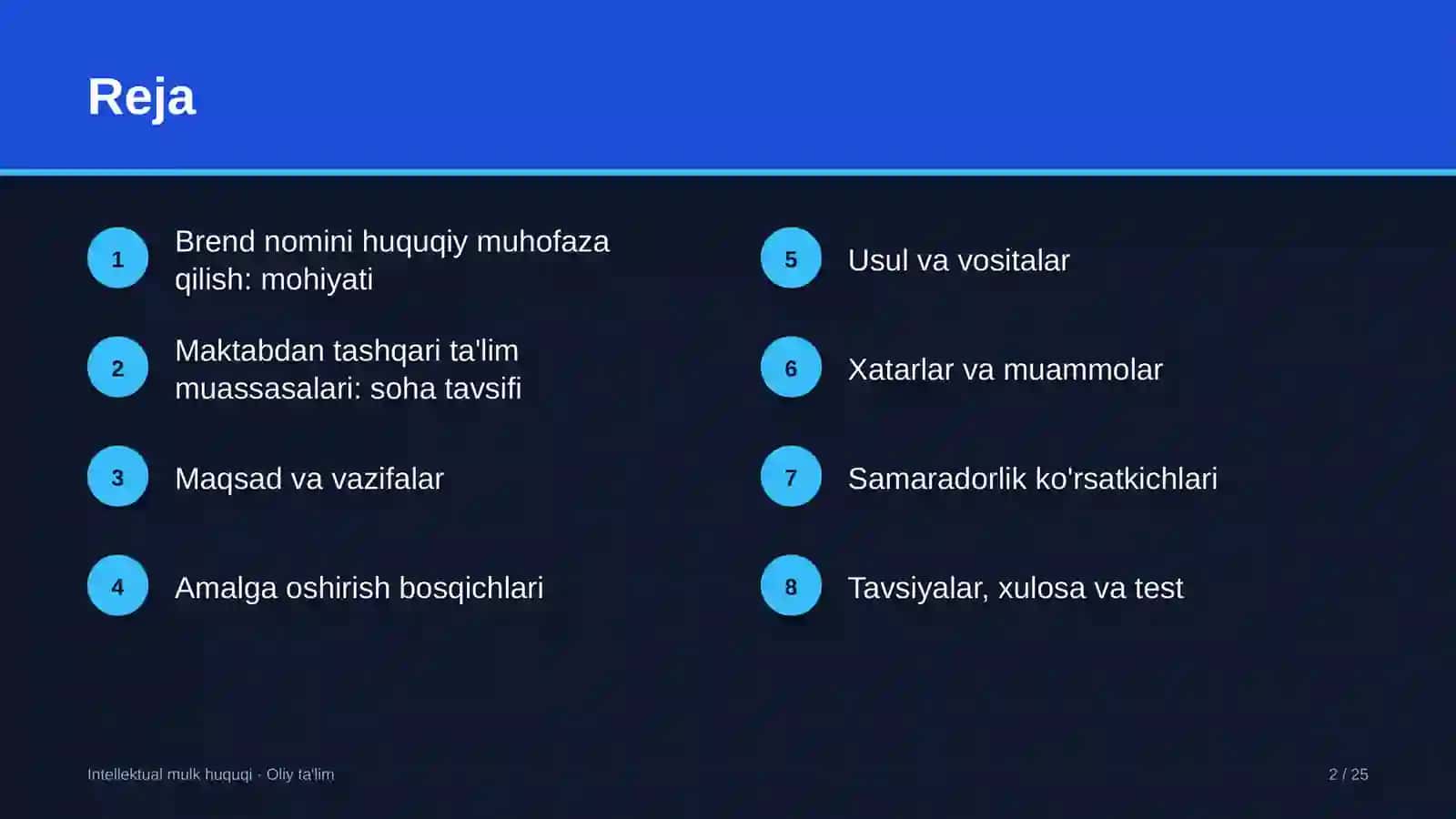 maktabdan tashqari ta'lim muassasalarida brend nomini huquqiy muhofaza qilish 1179 2