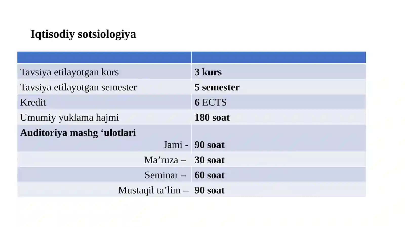 Iqtisodiy sotsiologiya 2