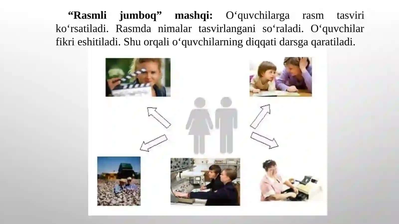 Kasbnito'g'ri tanlashning mohiyati va istiqboli 2