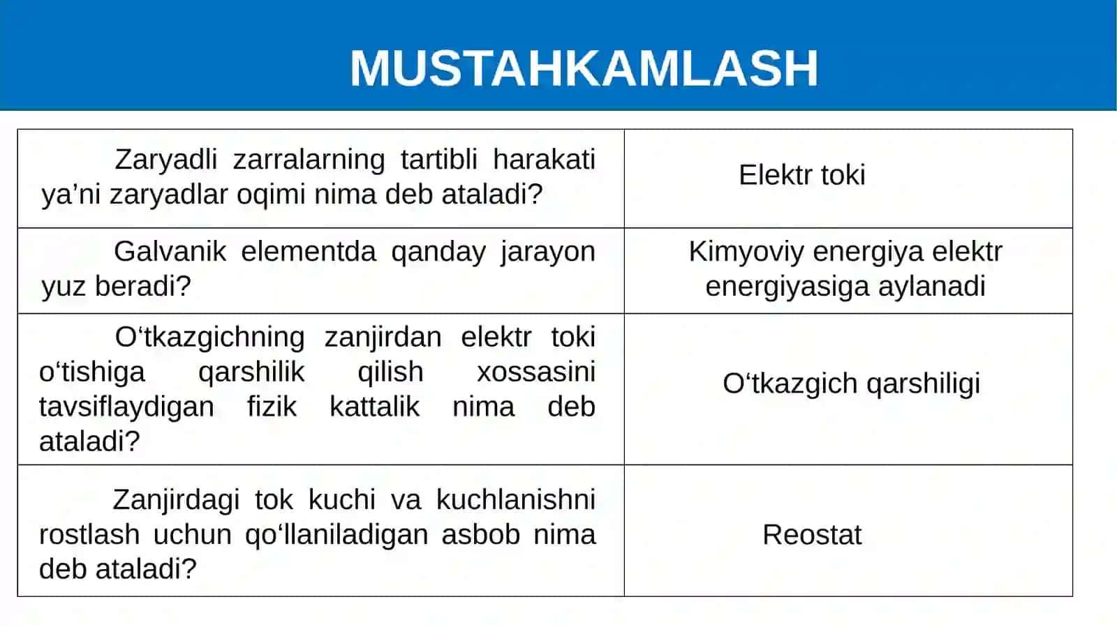 Elektr tokining ishi va quvvati 2