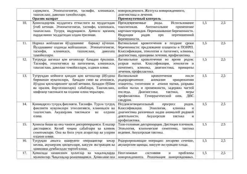 Акушерлик фани учун календарь мавзувий режа 2