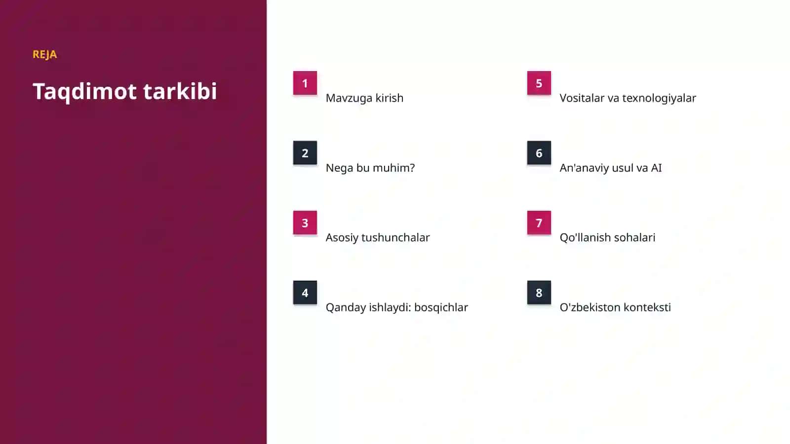 AI INSIGHTS • PREMIUM TAQDIMOT 2
