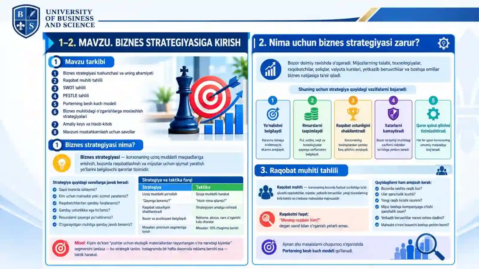 BIZNES STRATEGIYASIGA KIRISH 2