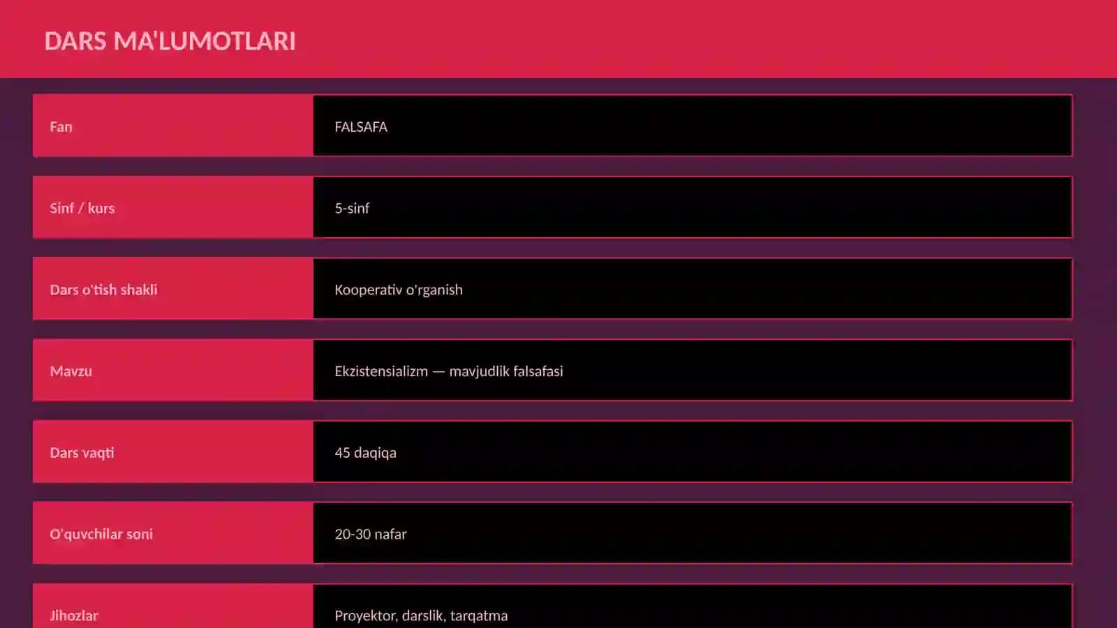 Ekzistensializm — mavjudlik falsafasi 2