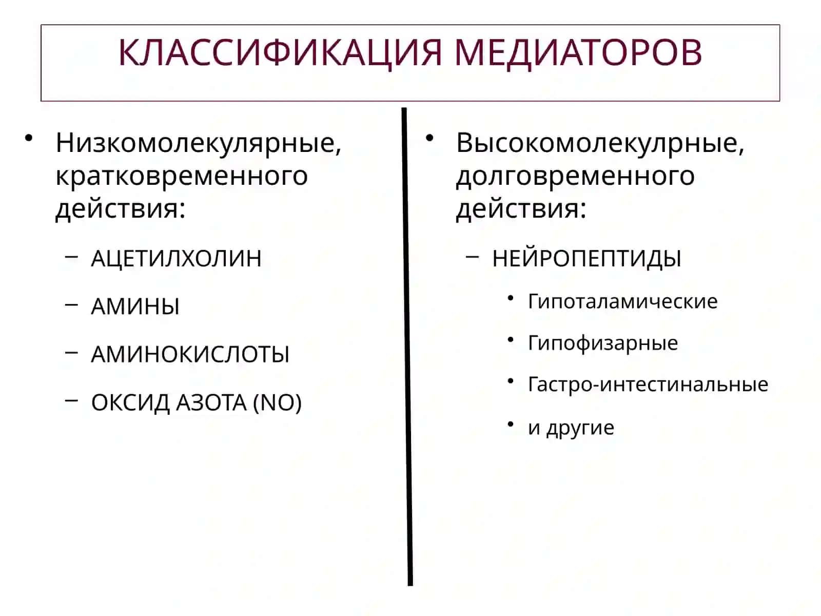 НЕЙРОМЕДИАТОРЫ 2