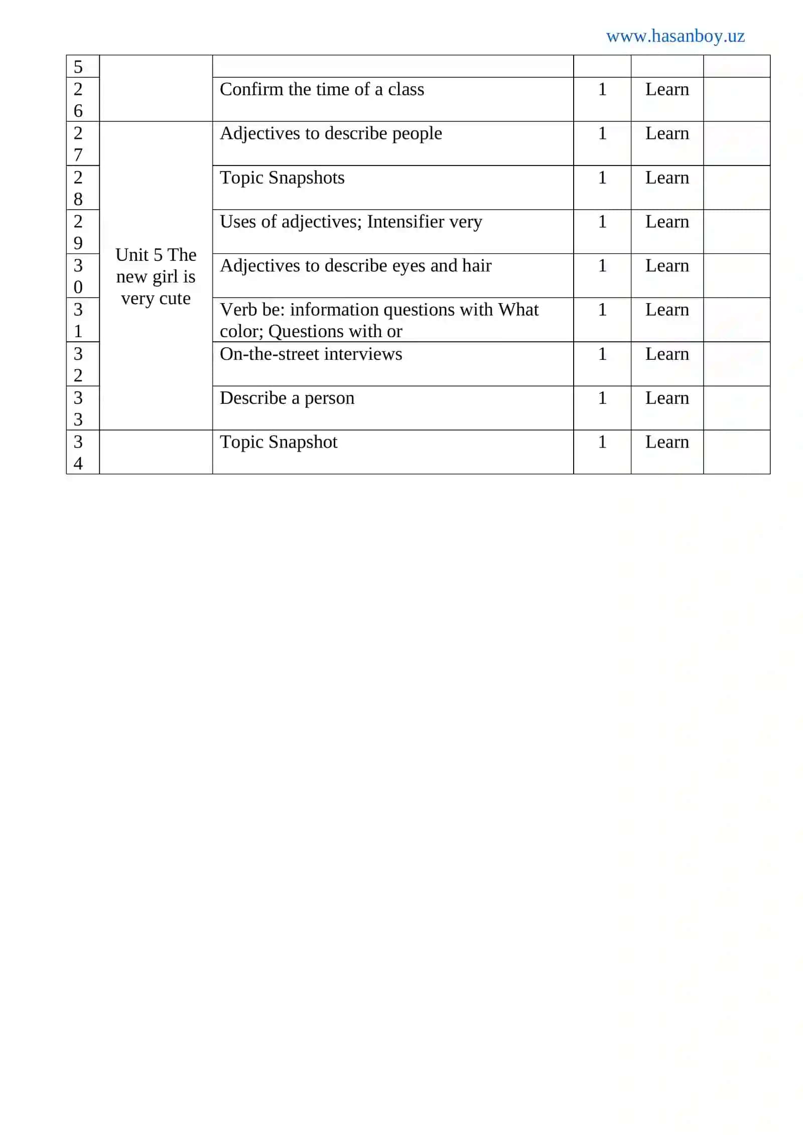 ENJOY English to’garak mashg’ulotlari rejasi 2