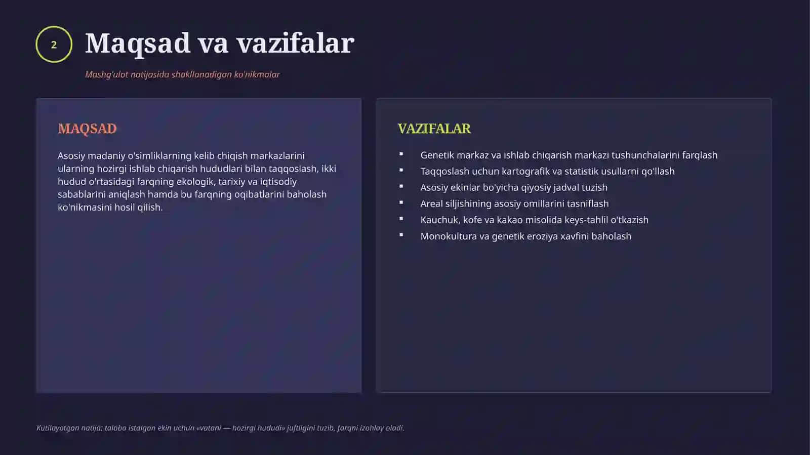madaniy osimliklarning kelib chiqish markazlari 2