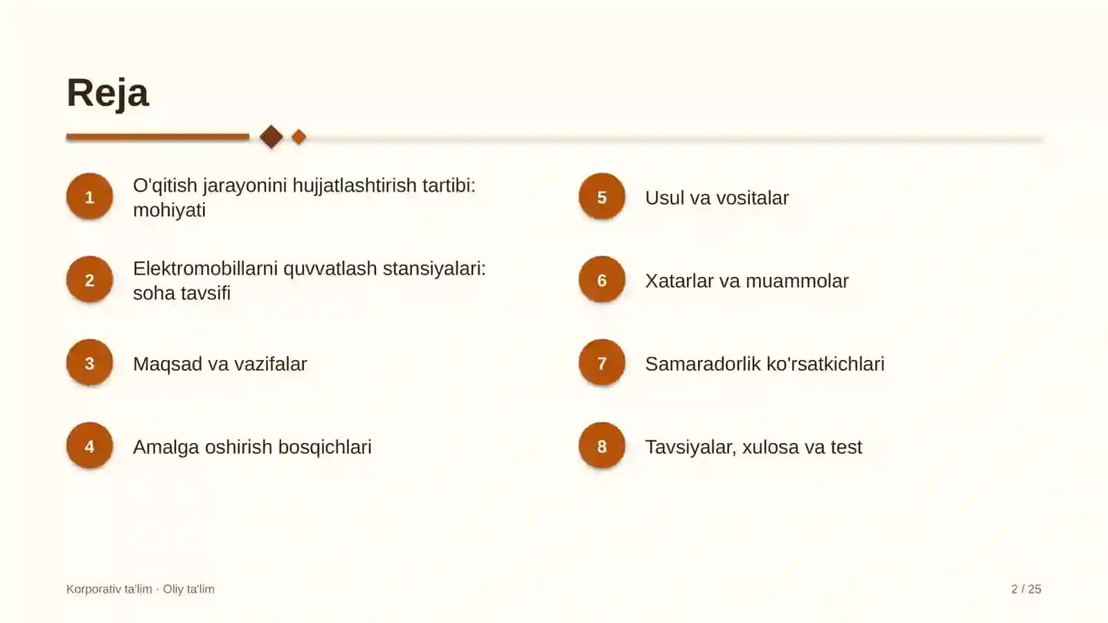 Elektromobillarni quvvatlash stansiyalarida o'qitish jarayonini hujjatlashtirish tartibi 2