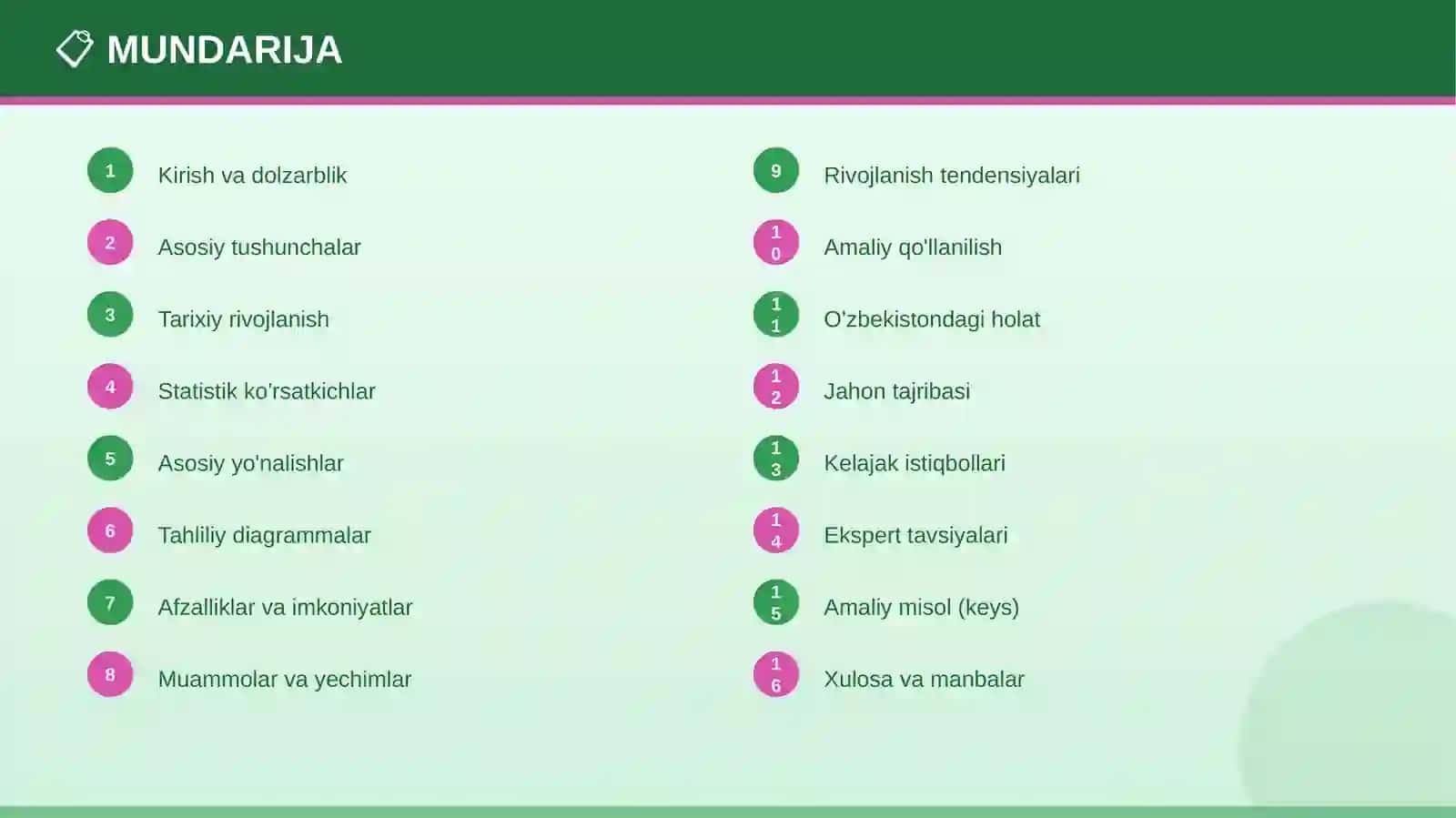 MASOFAVIY ISH: RAQAMLI YECHIMLAR 2
