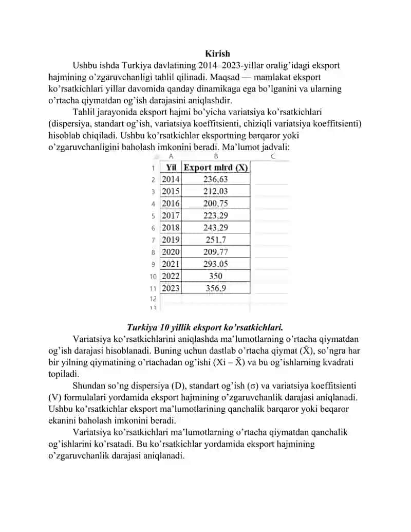 Turkiya davlatining 10 yillik eksport miqdori bo’yicha variatsiya ko’rsatkichlarini tahlili 2