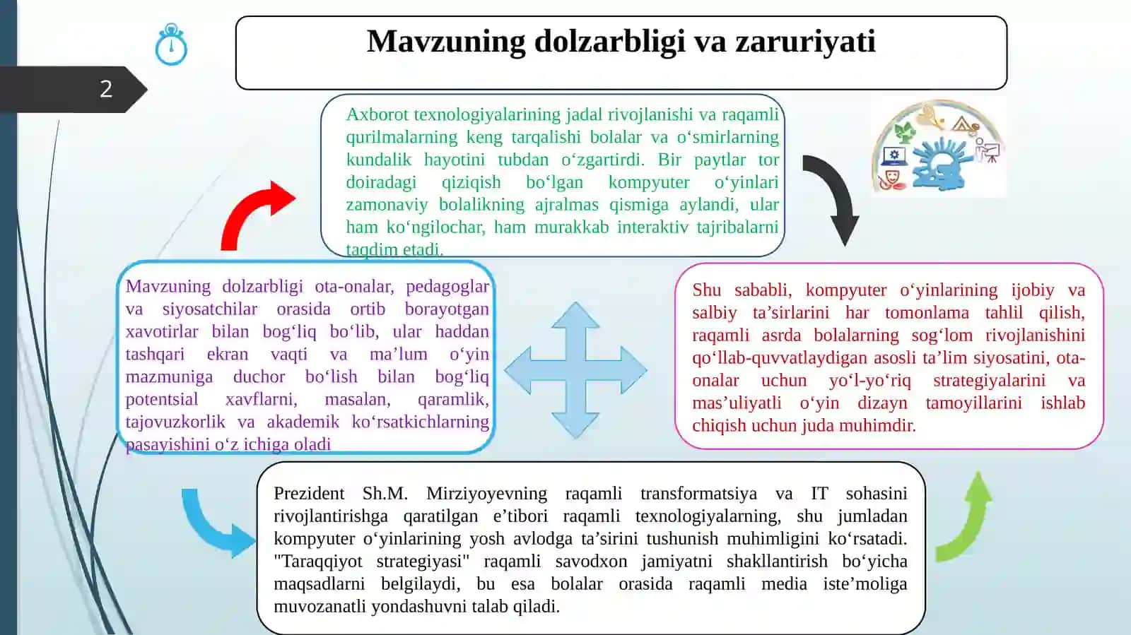 Kompyutero‘yinlaridanfoydalanishningbolarivojlanishigasalbiyvaijobiyta’siri 2