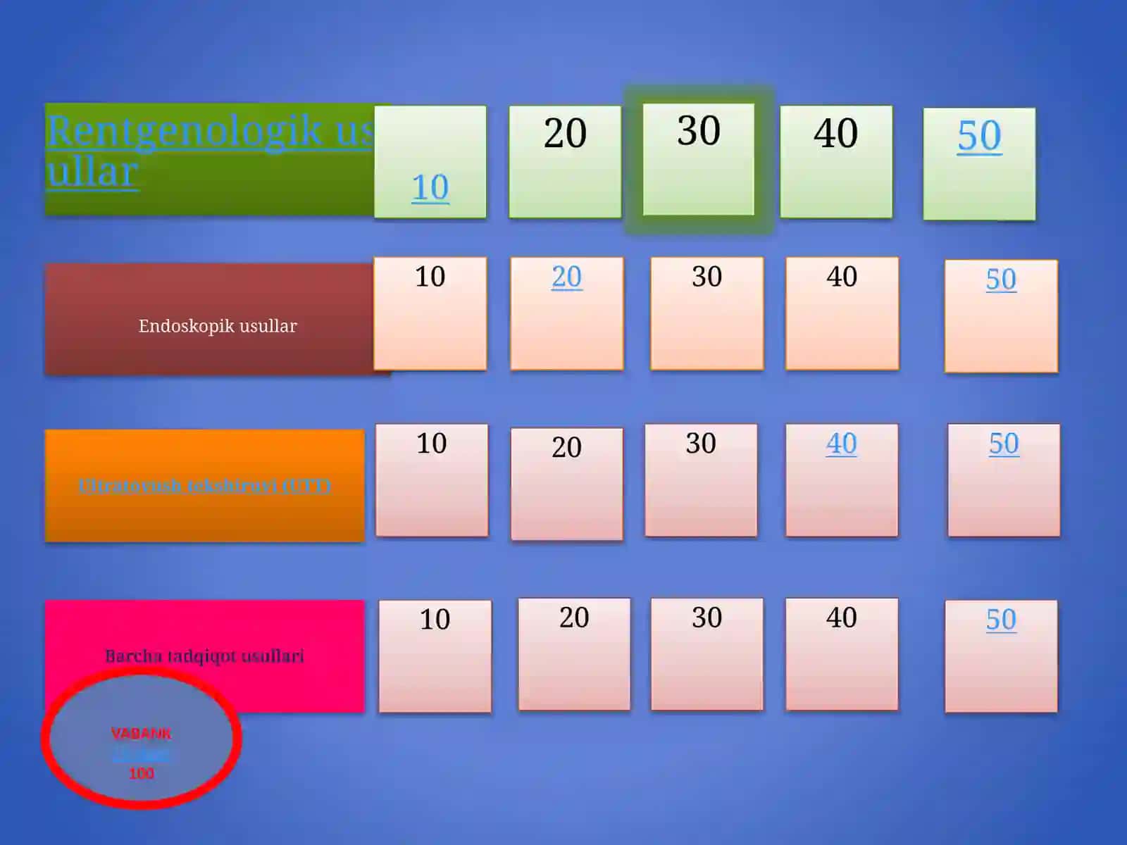 Bemorlarni davolashga tayyorlash texnologiyalari 2