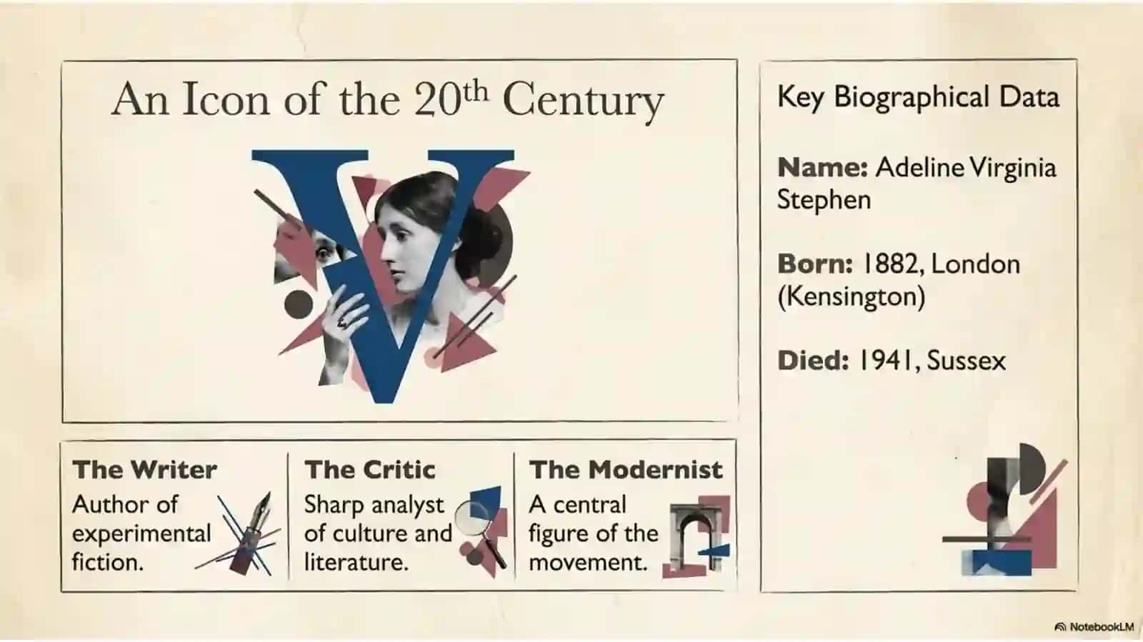 Virginia Woolf Modernist Icon 2