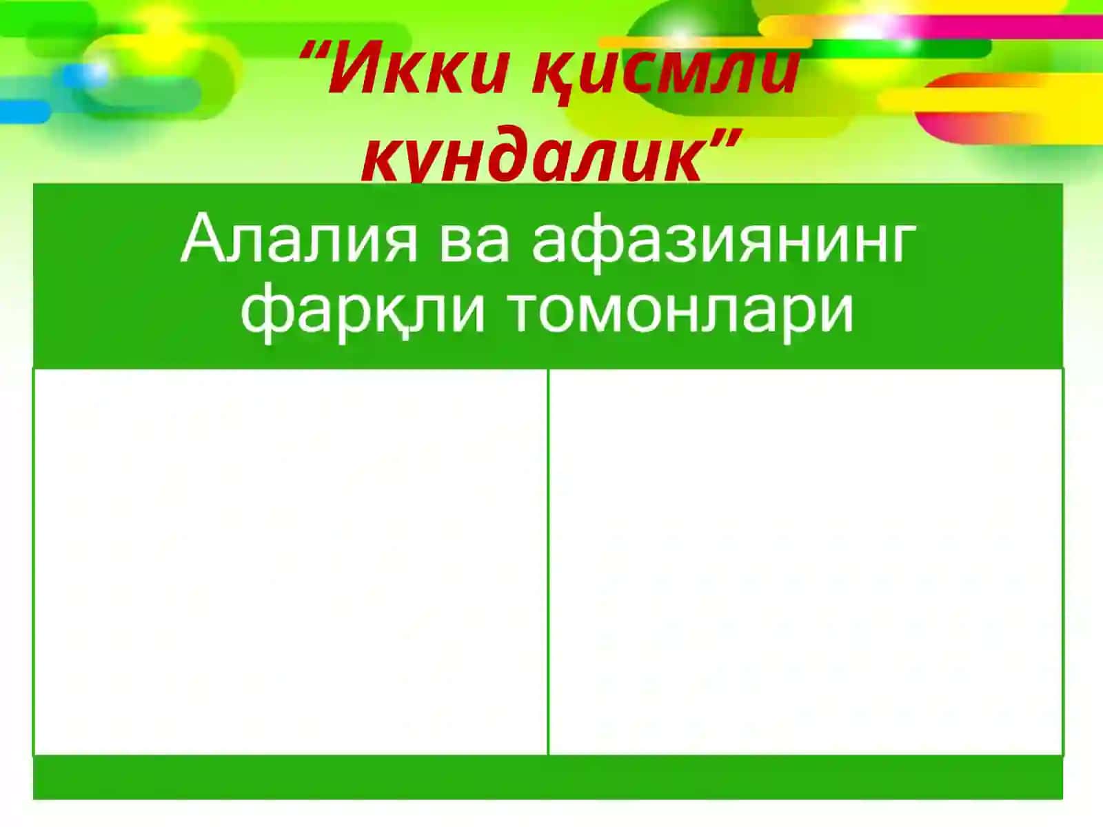 Афазияшакллари 2