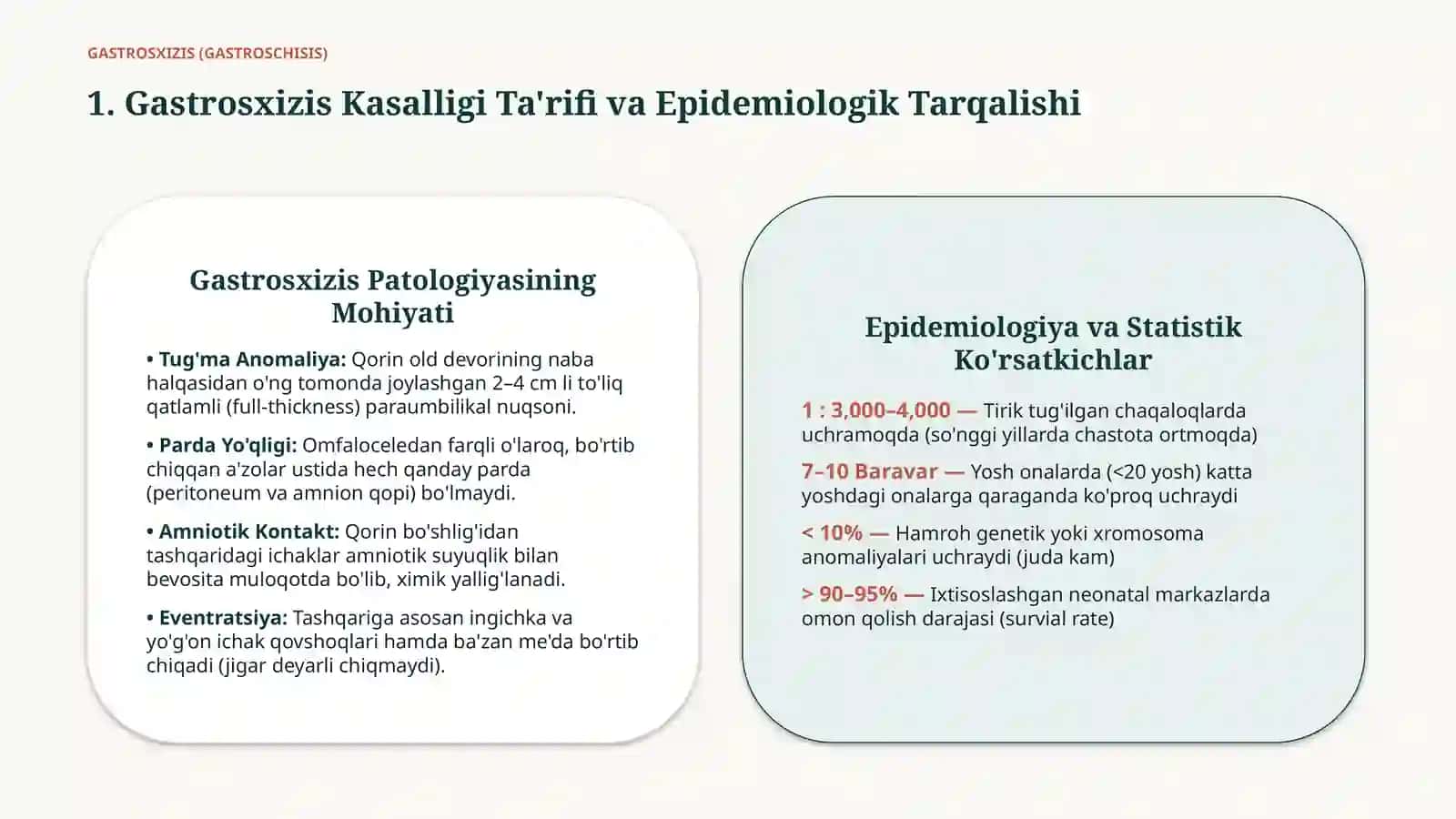 🩺 Gastroshizis — 15 slaydli tibbiy taqdimot 2