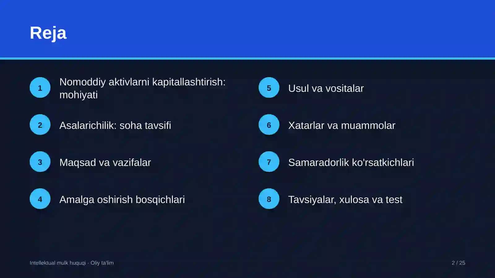asalarichilikda nomoddiy aktivlarni kapitallashtirish 4790 2